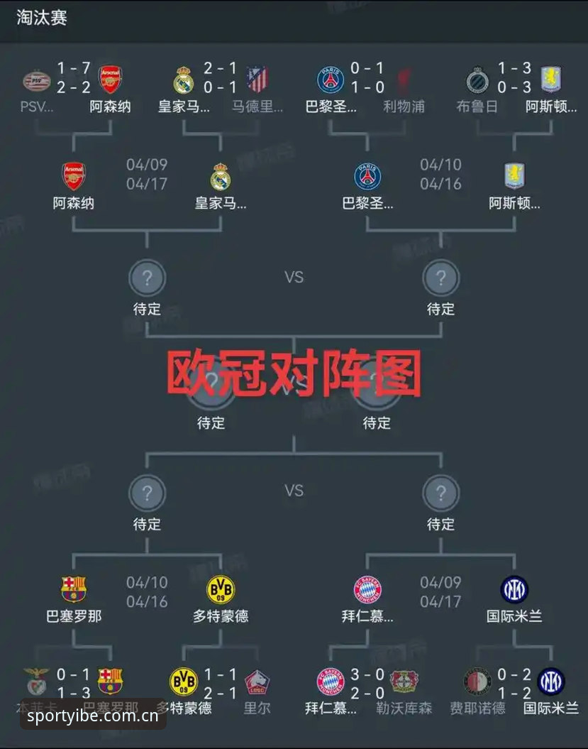 易倍体育体验怎么样 欧联杯决赛深度解析操作教程:维拉3-0弗赖堡夺冠全记录