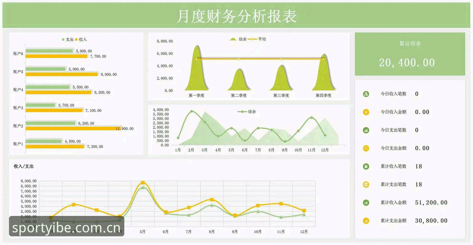 易倍体育体验 易倍体育平台全面评测:数据驱动的赛事体验与安全验证深度分析